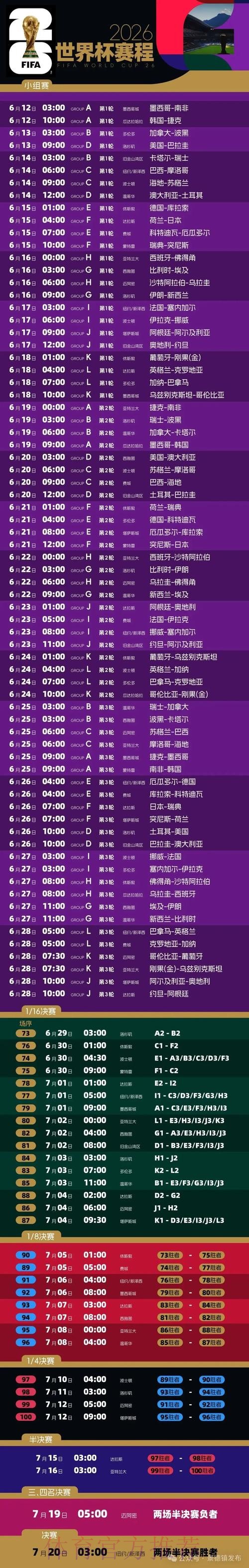 2026年世界杯比赛时间安排及赛程详情解析