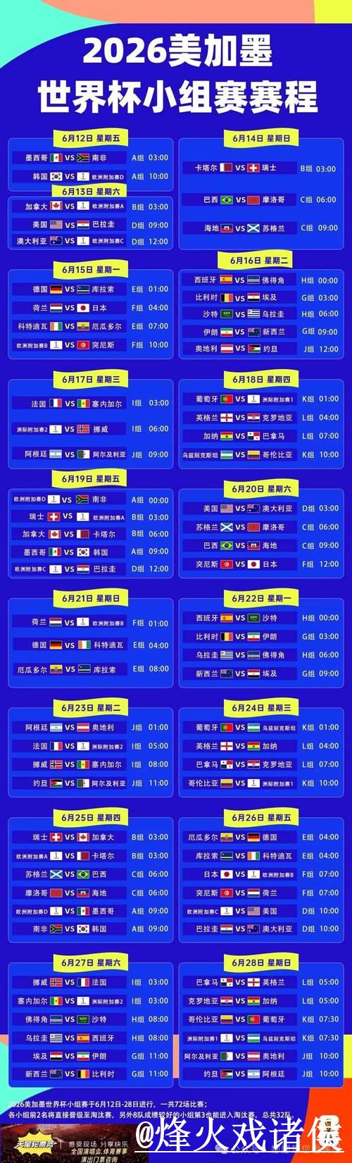 2026年世界杯比赛时间安排及赛程详情解析