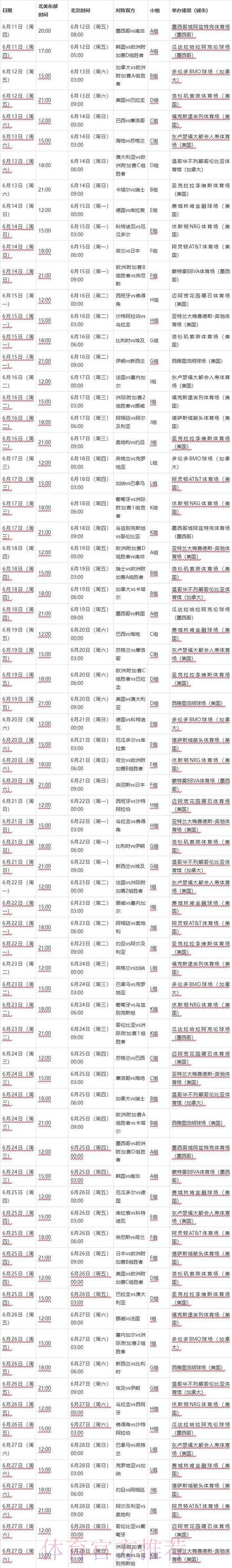 2026年世界杯比赛时间安排及赛程详情解析