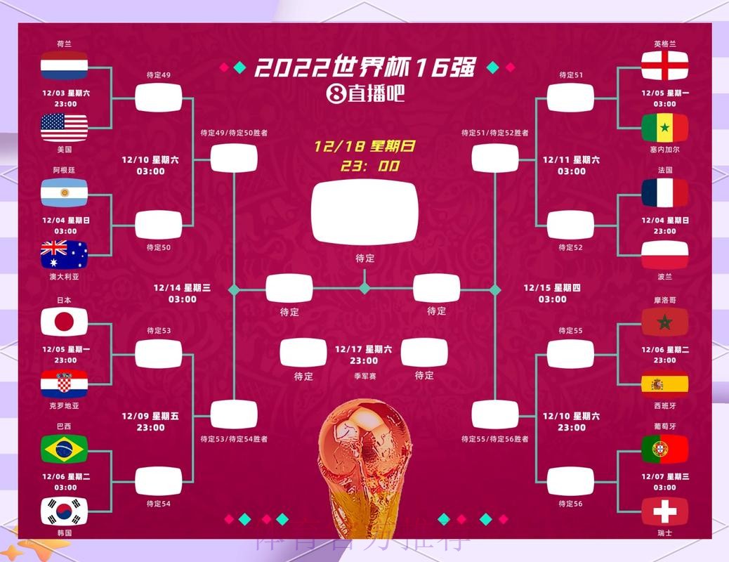世界杯赛前预测：全面解析强队胜负走势