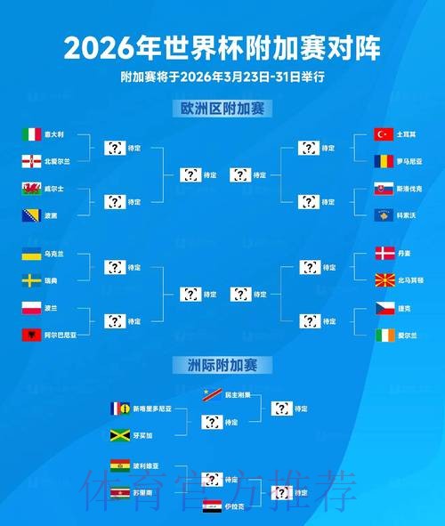 2026年世界杯实时比分:即时更新与赛况分析 2026年世界杯实时比分:即时更新与赛况分析
