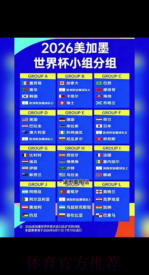 2026年世界杯实时比分:即时更新与赛况分析 2026年世界杯实时比分:即时更新与赛况分析