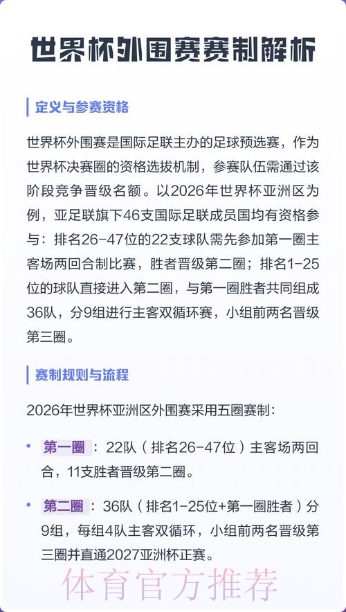 世界杯外围最新动态解析 世界杯外围最新动态解析