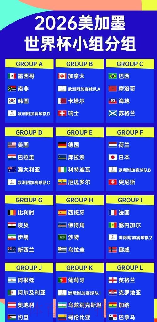 世界杯外围最新动态解析 世界杯外围最新动态解析