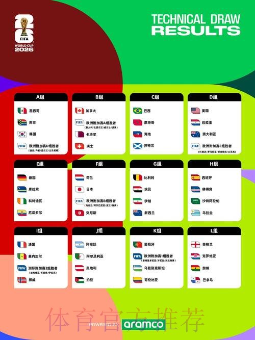 2026世界杯买球平台全站攻略指南 2026世界杯买球平台全站攻略指南